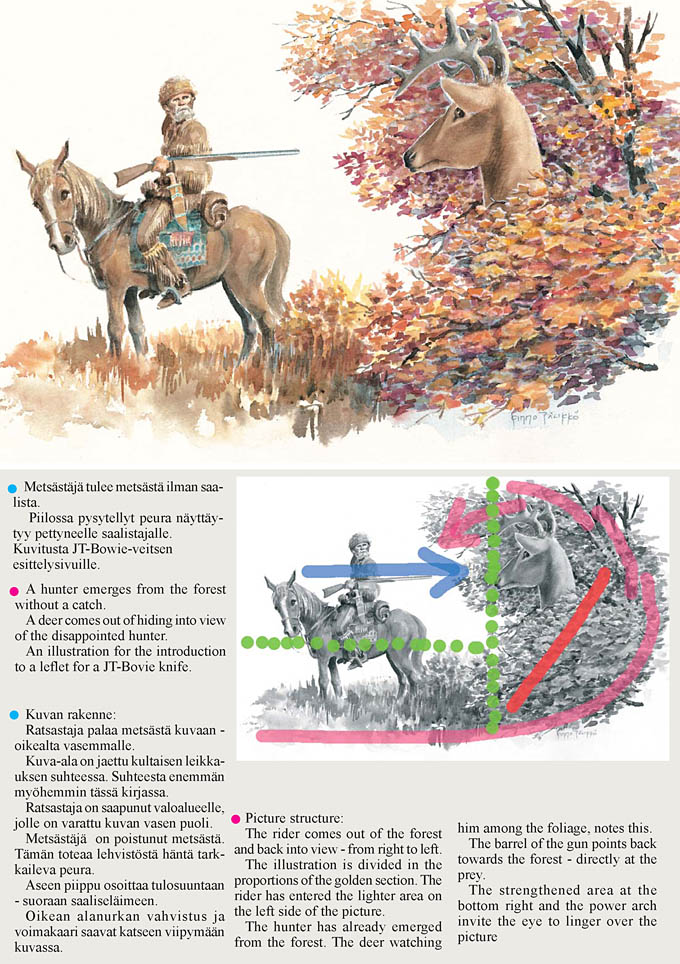 Sivu latautuu - Page is loading