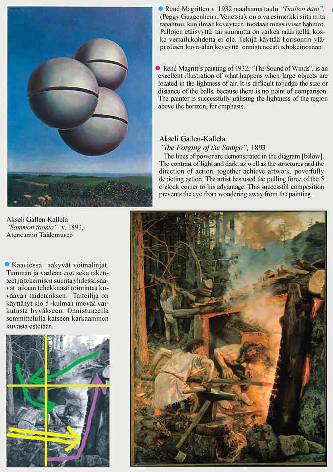 Sivu latautuu - Page is loading