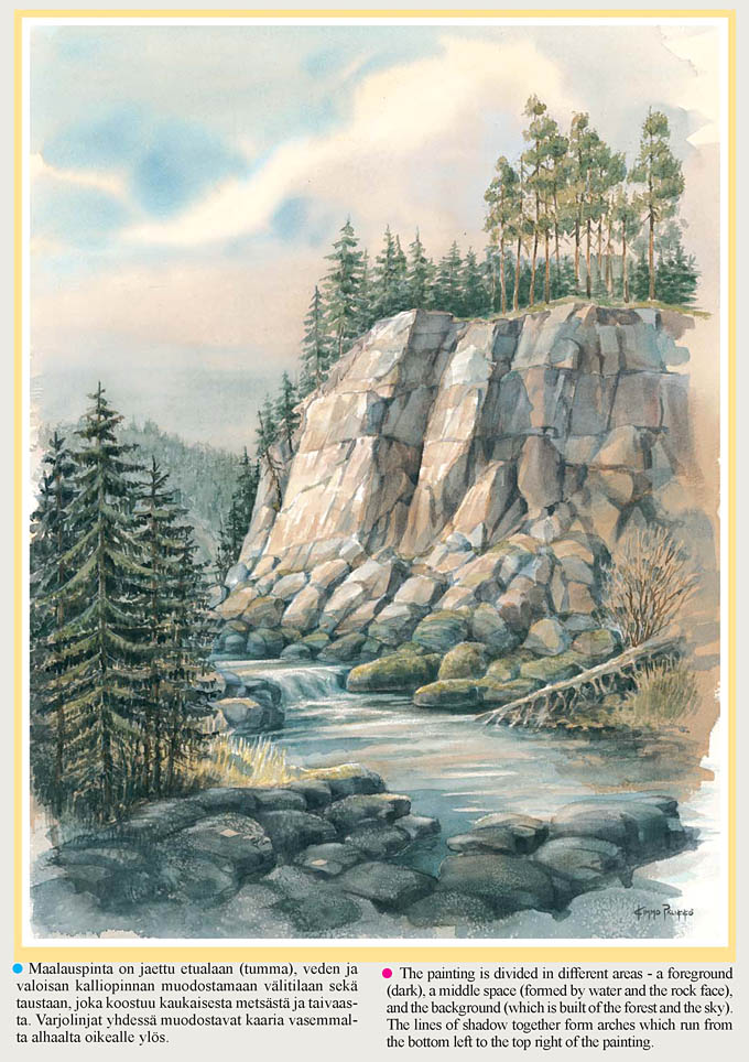 Sivu latautuu - Page is loading