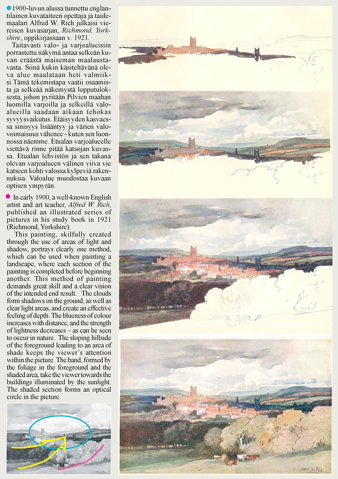 Sivu latautuu - Page is loading