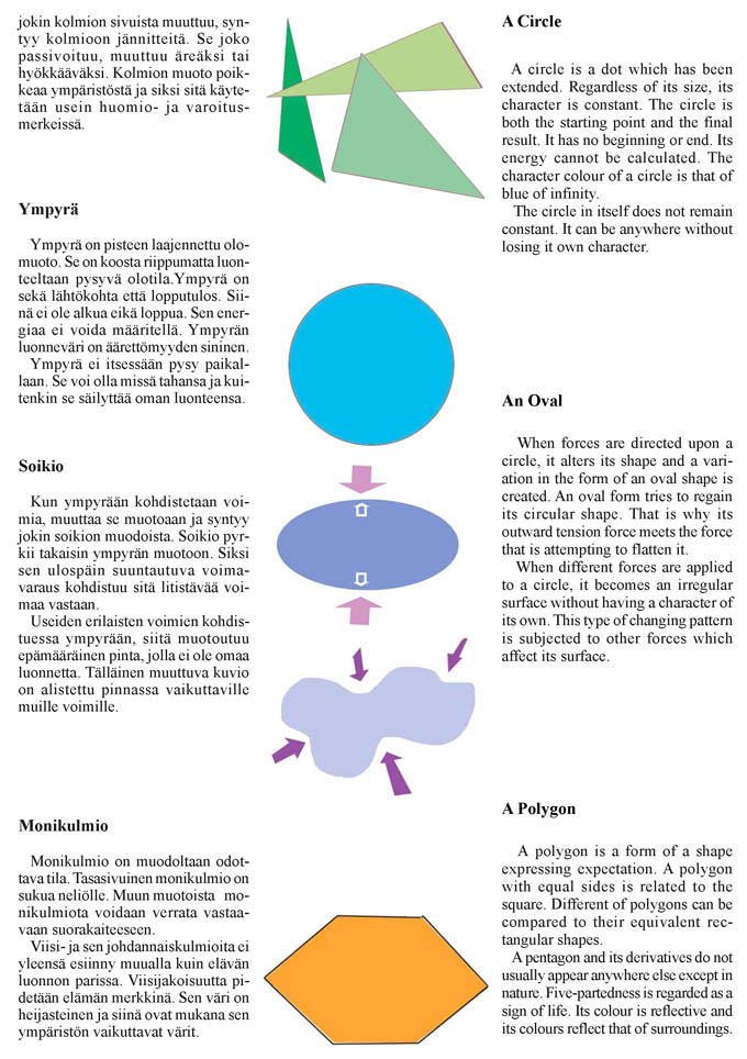 Sivu latautuu - Page is loading