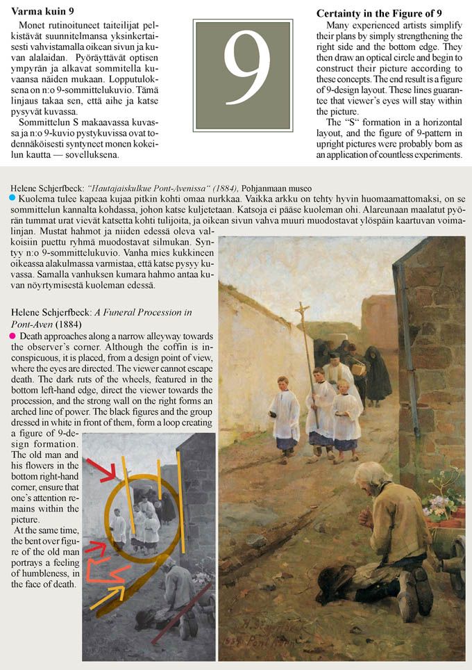 Sivu latautuu - Page is loading