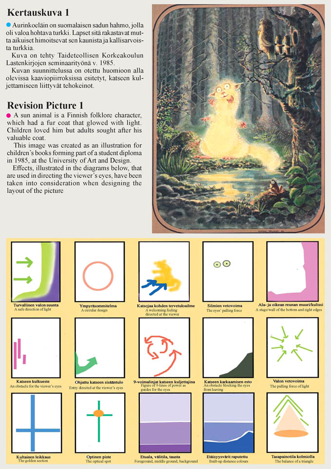 Sivu latautuu - Page is loading