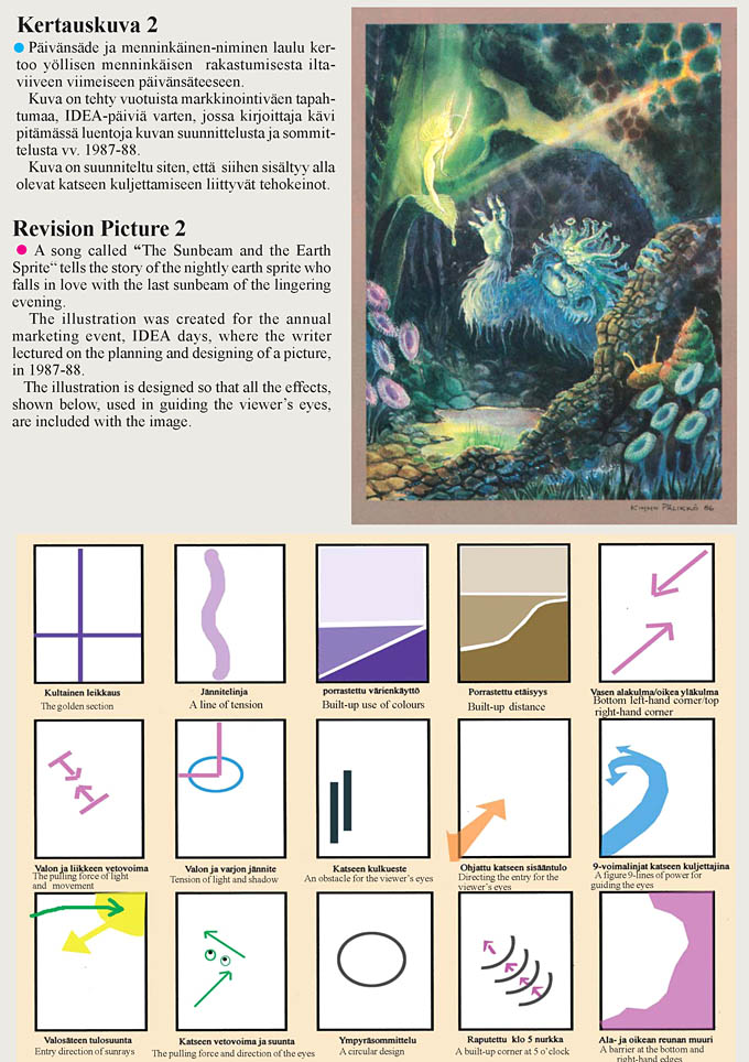 Sivu latautuu - Page is loading