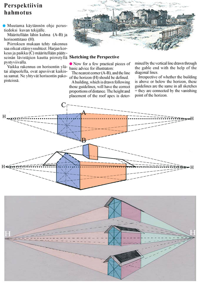 Sivu latautuu - Page is loading