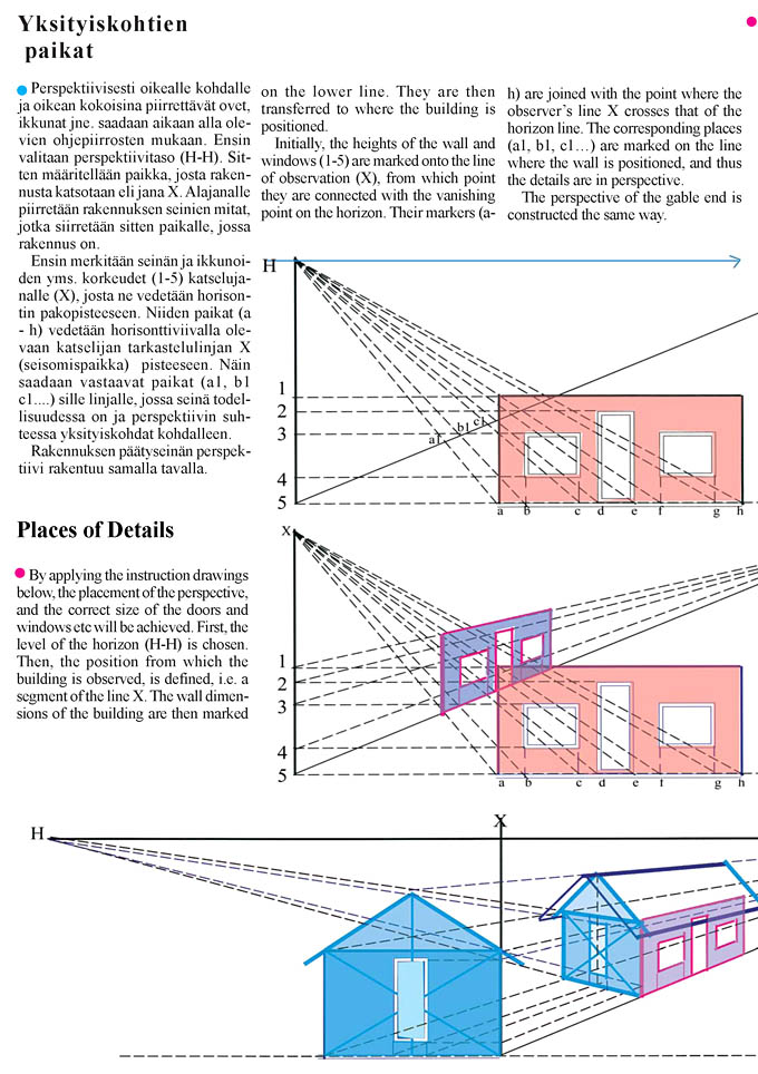 Sivu latautuu - Page is loading