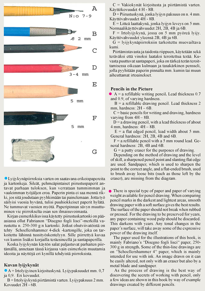 Sivu latautuu - Page is loading