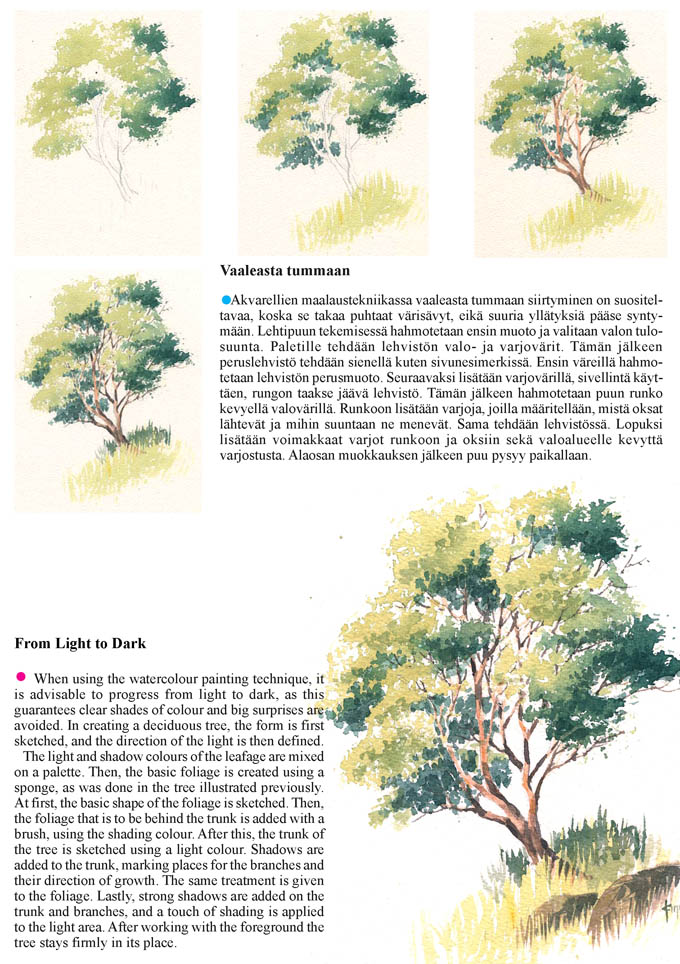 Sivu latautuu - Page is loading