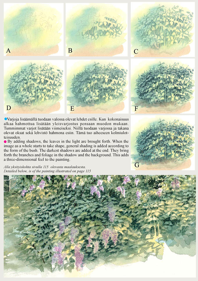 Sivu latautuu - Page is loading