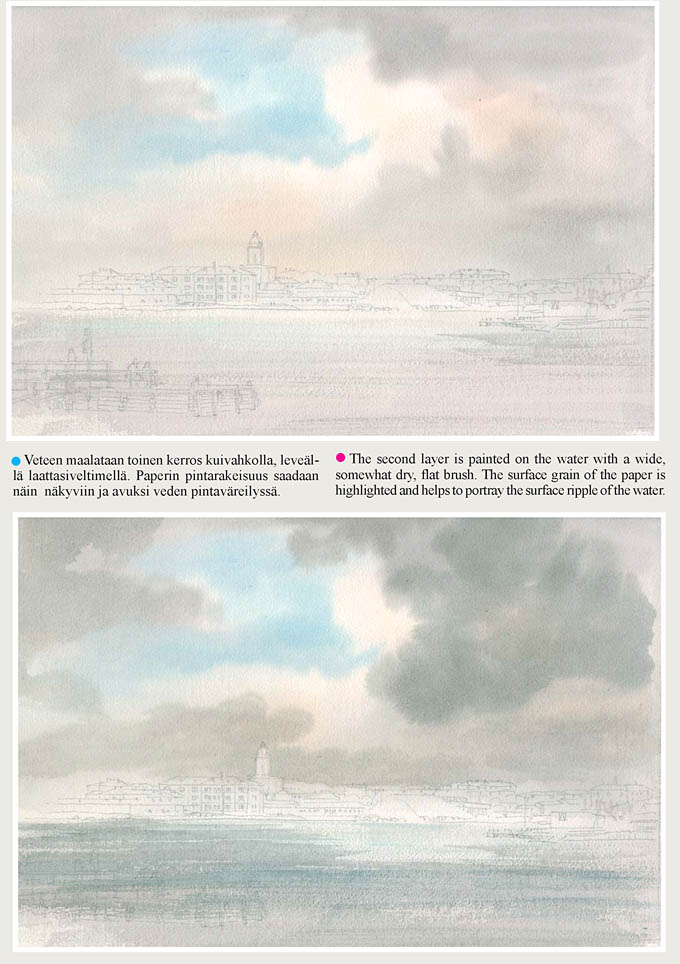 Sivu latautuu - Page is loading