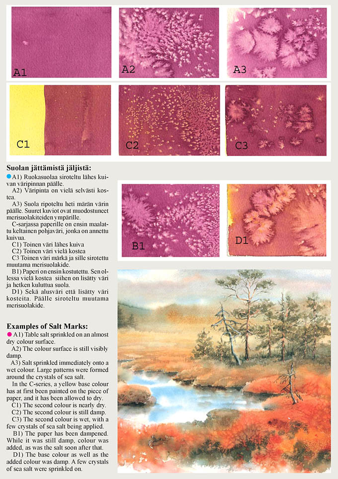 Sivu latautuu - Page is loading