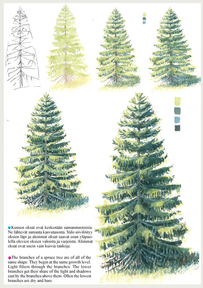 Sivu latautuu - Page is loading
