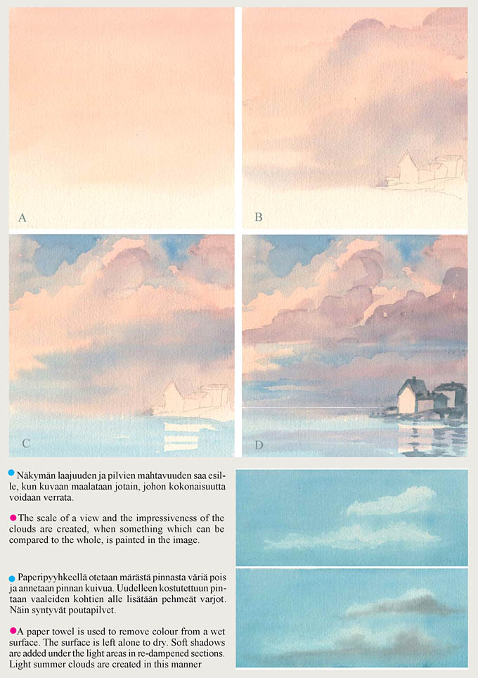 Sivu latautuu - Page is loading