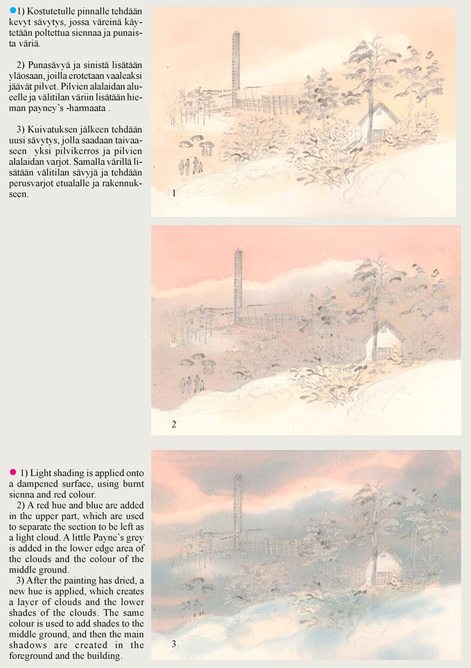 Sivu latautuu - Page is loading